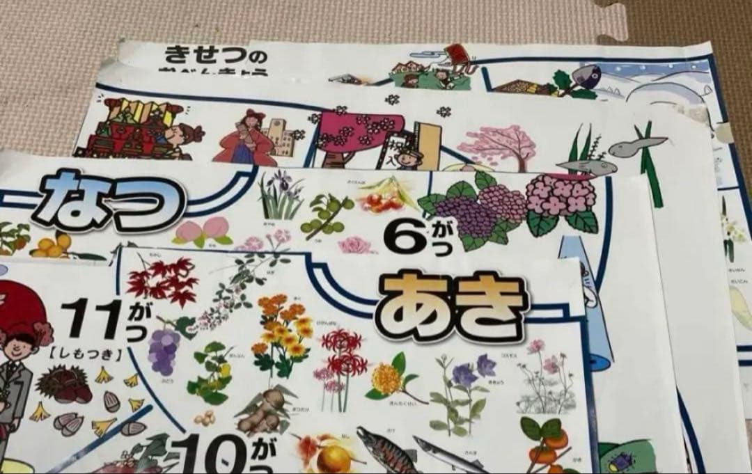 小学校入試　まとめて　聞き取り　しりとり　行事　十二支　こぐま会　ニチガク　受験