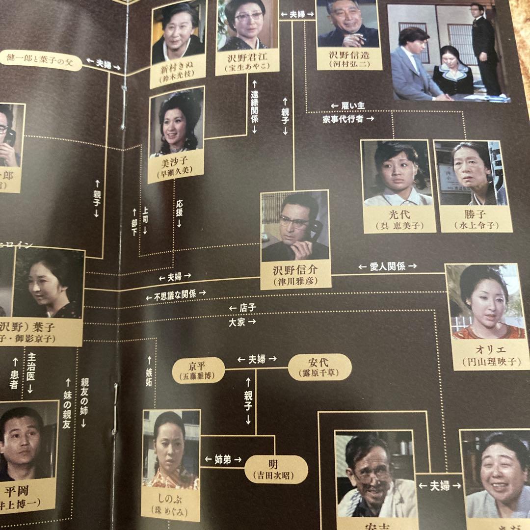 あの橋の畔で　 DVD BOX〈5枚組〉近藤正臣/大谷直子