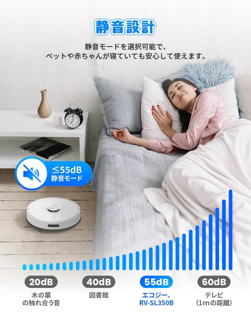 【未使用新品】ecozyロボット掃除機 RV-SL350B 自動ゴミ収集 水拭き
