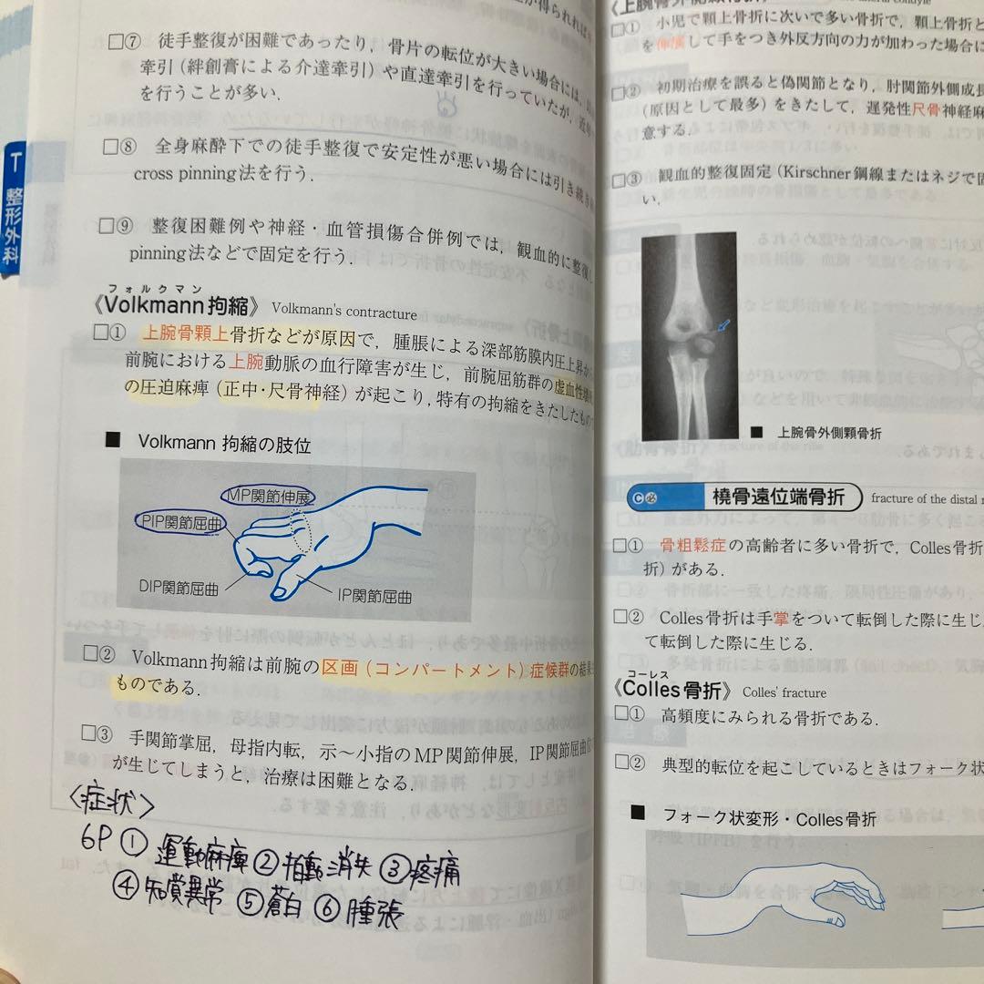 CBT 医師国家試験レビューブック内科・外科　マイナー　2冊セット