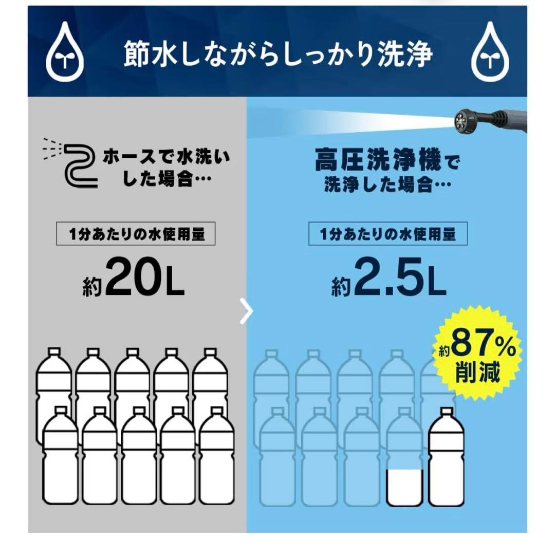 アイリスオーヤマ 充電式ハンディーウォッシャー