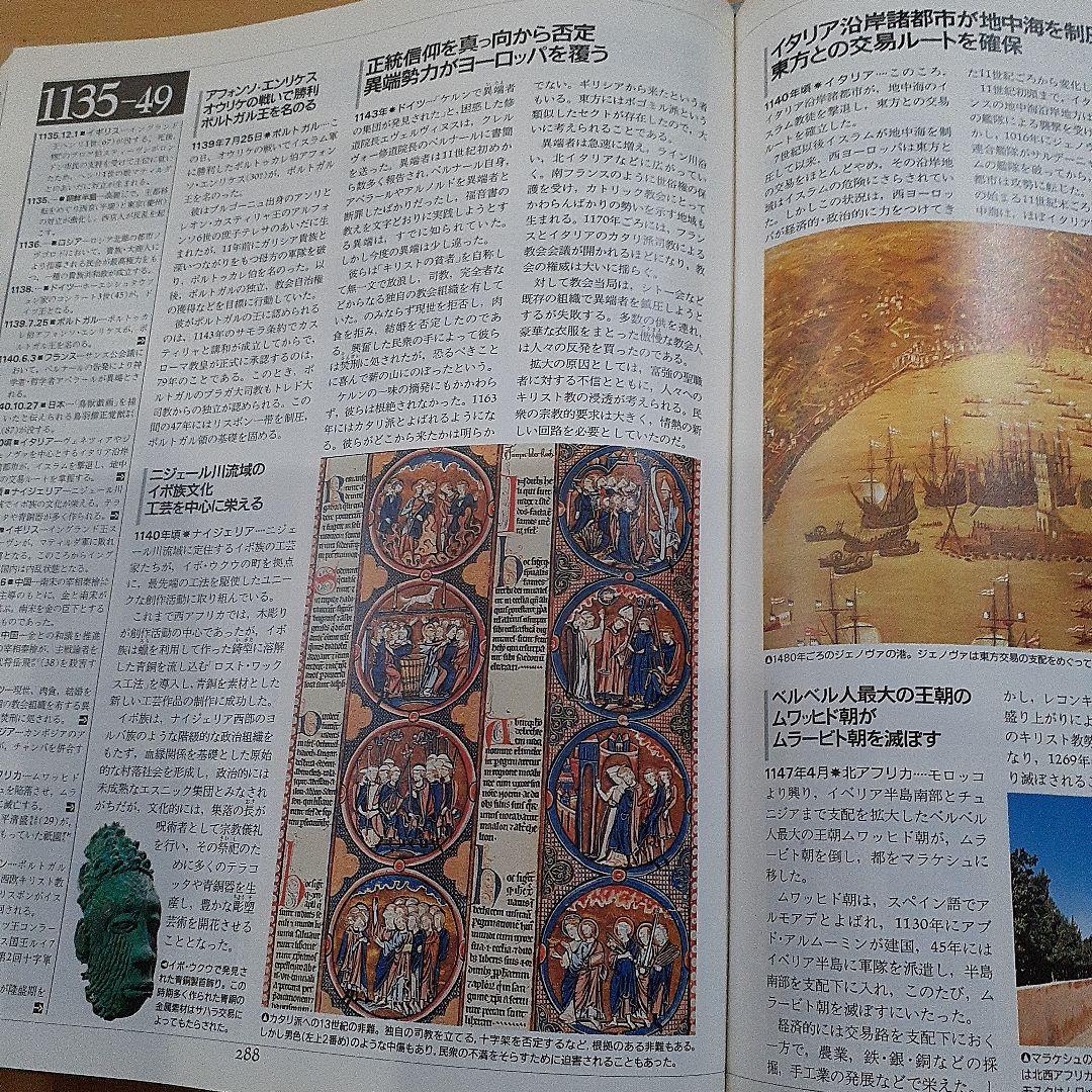 クリニック世界全史