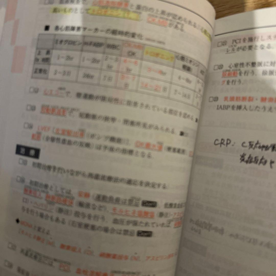re CBT医師国家試験レビューブック 2022-2023