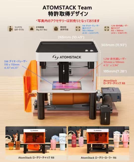 ATOMSTACK P1デュアルレーザー彫刻機、5Wダイオードレーザー