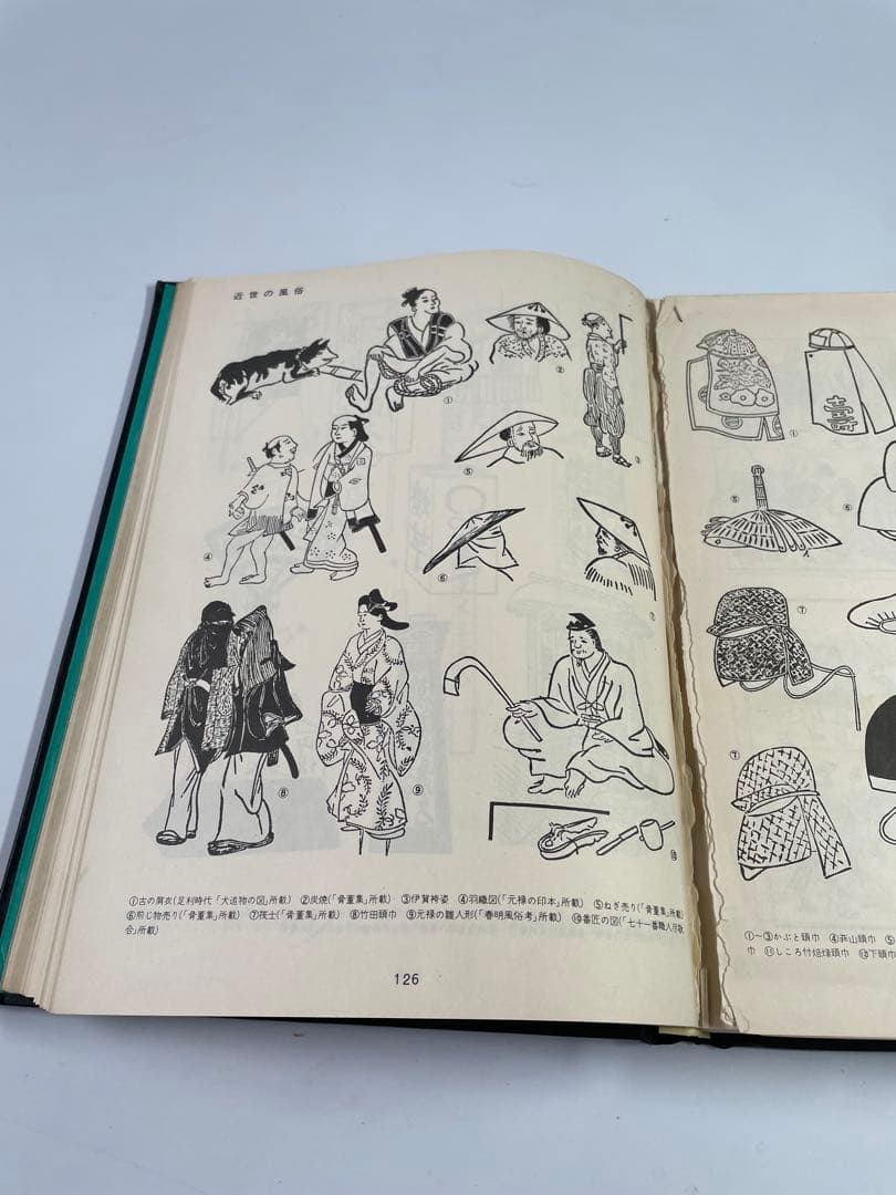 1969年　グラフィック社　イラスト集ILLUSTRATIONS 2000