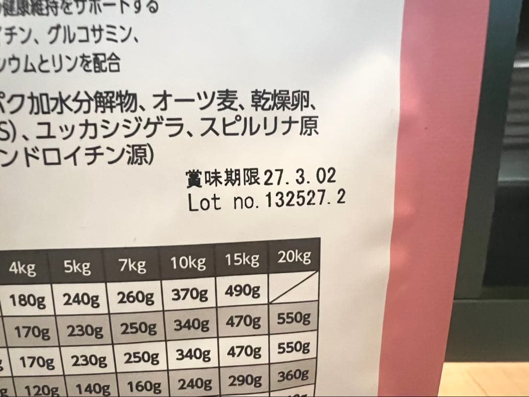 ELMO リッチインチキン 子犬・成犬用
