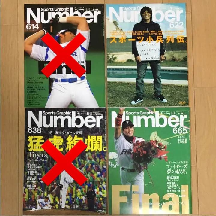 スポーツ雑誌 number