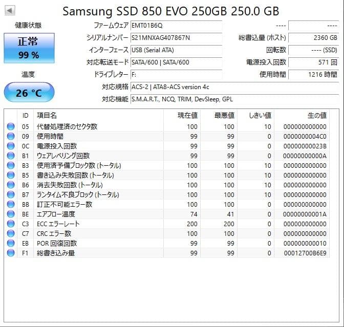 ✨SSD✨2個セット✨250GB✨2.5インチ✨03-06
