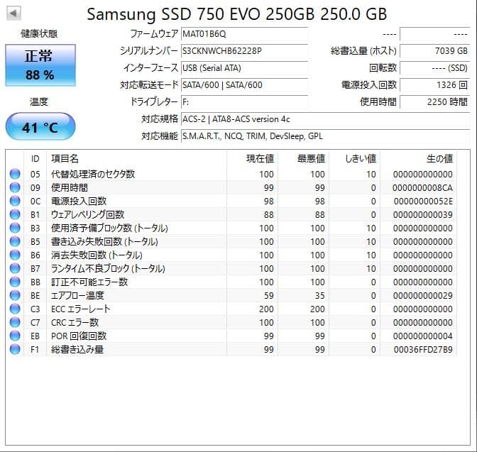 ✨SSD✨2個セット✨250GB✨2.5インチ✨03-06