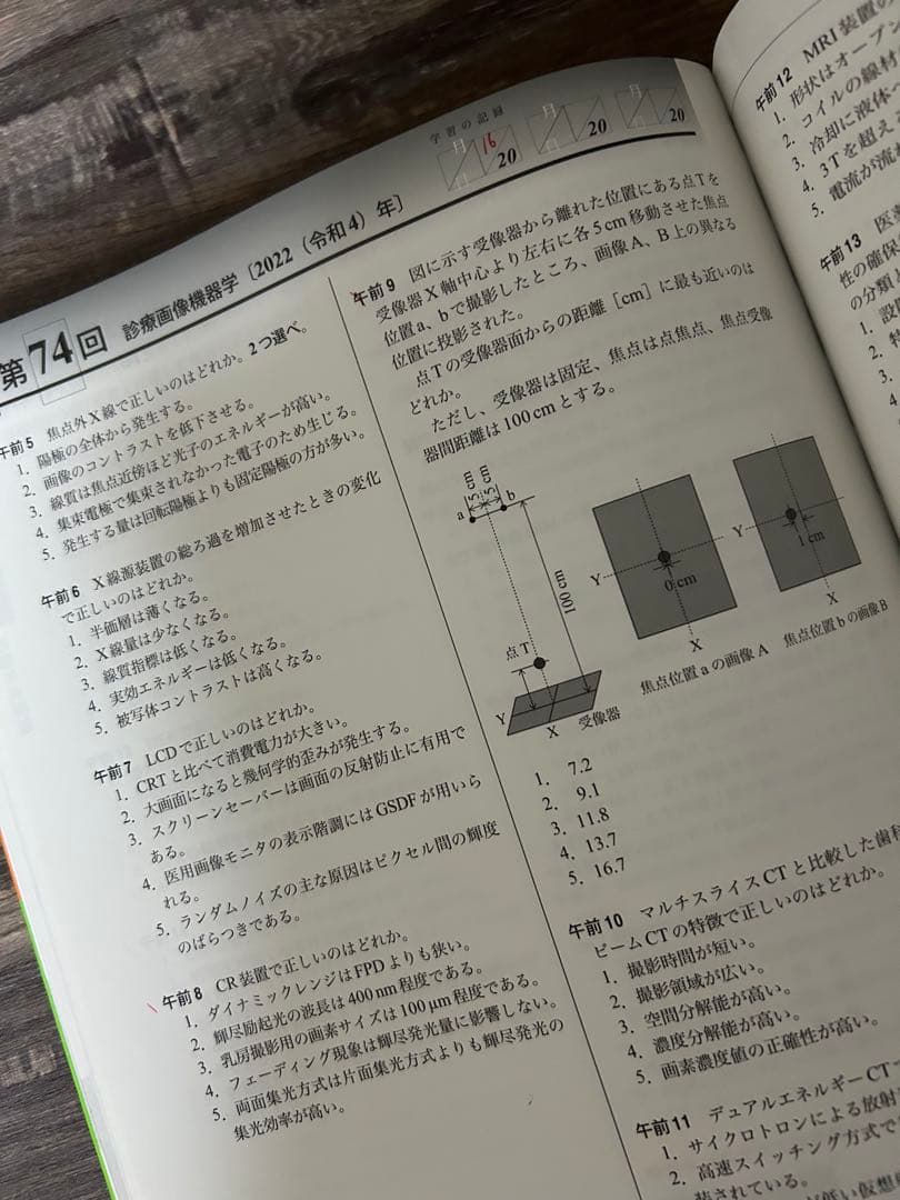 2025 診療放射線技師 国家試験 完全対策問題集 myテキスト