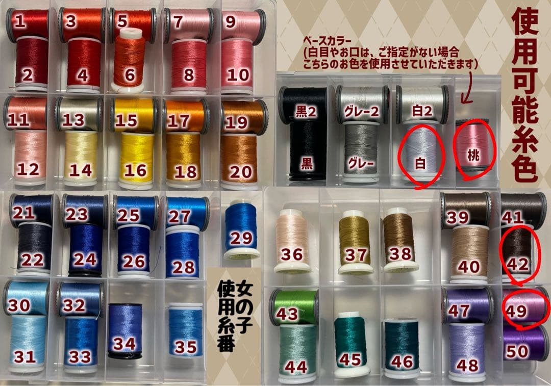 いちご乗せガトーショコラページ