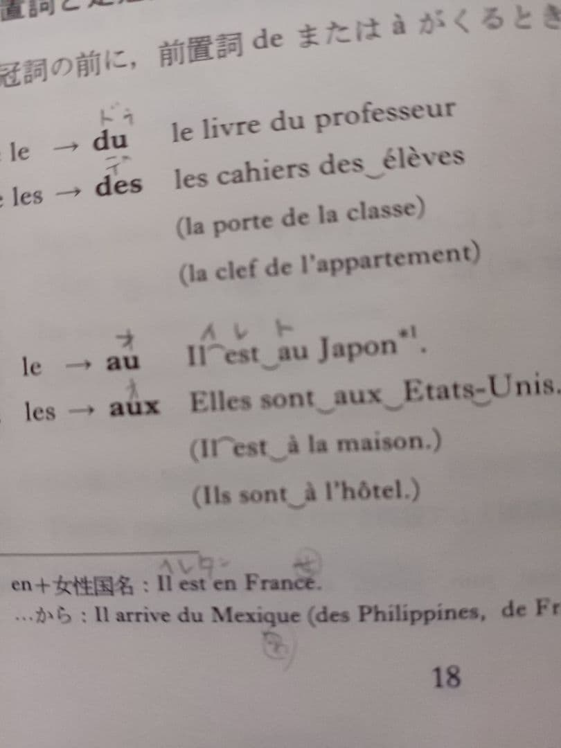 MANUEL PRATIQUE DE LANGUE FRANÇAISE