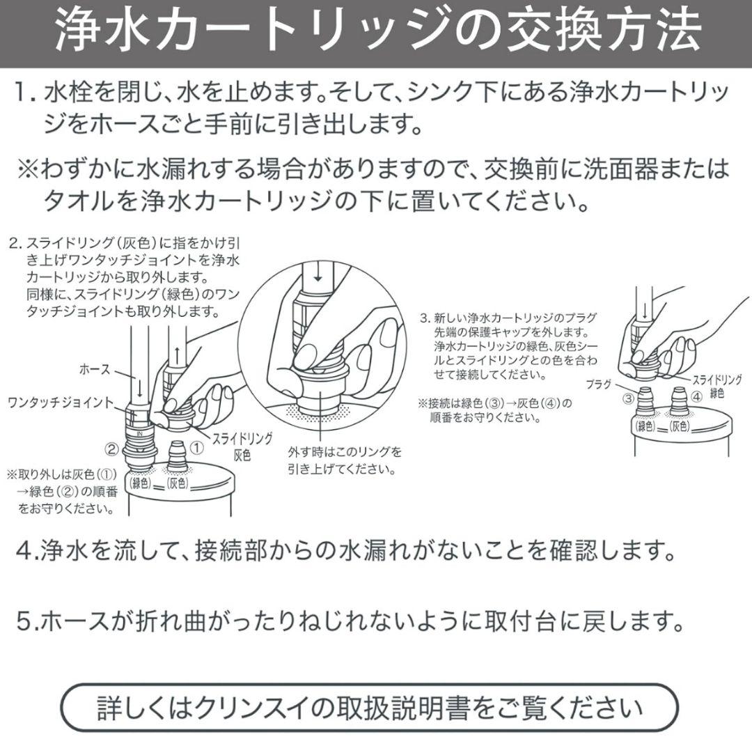 SparkioUZC2000-GR 交換用浄水カートリッジ 12物質除去高性能