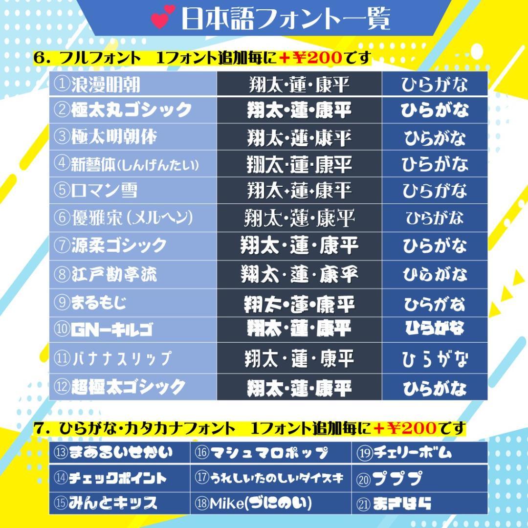 リピーター ハングル文字オーダー ネームボード うちわ文字 反射 蛍光