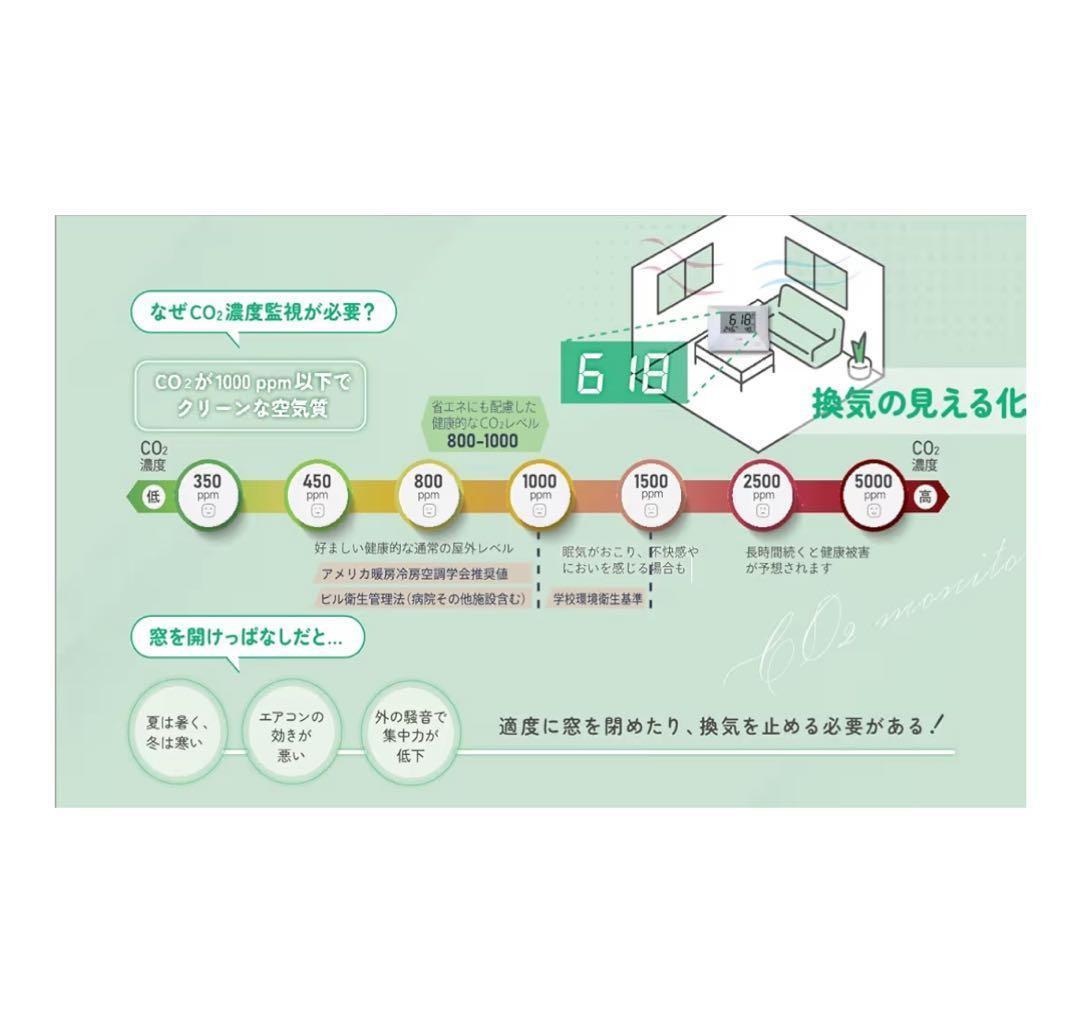 CO2モニター マーベル001 二酸化炭素濃度測定器 高精度 感染症対策
