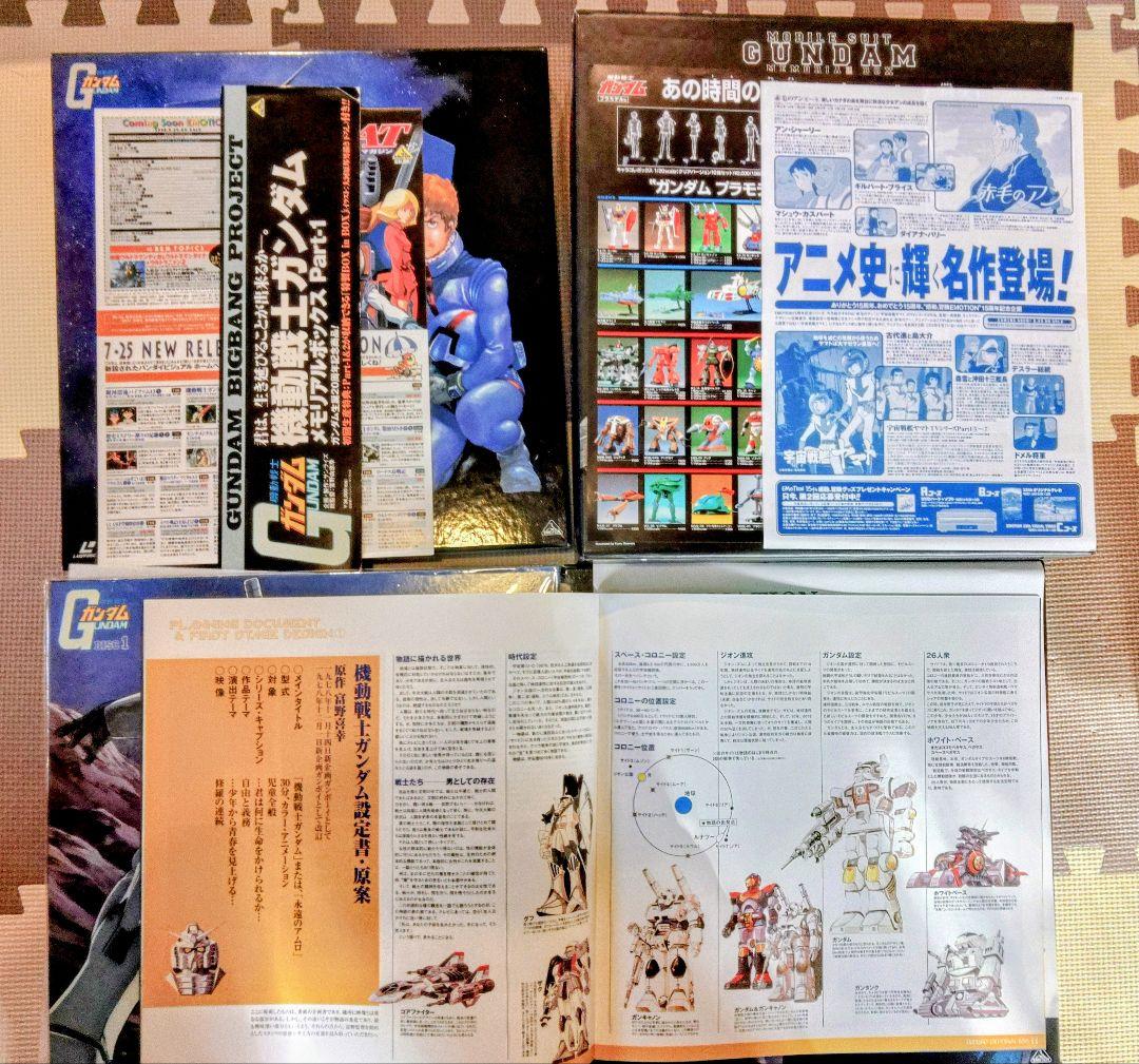 機動戦士ガンダム