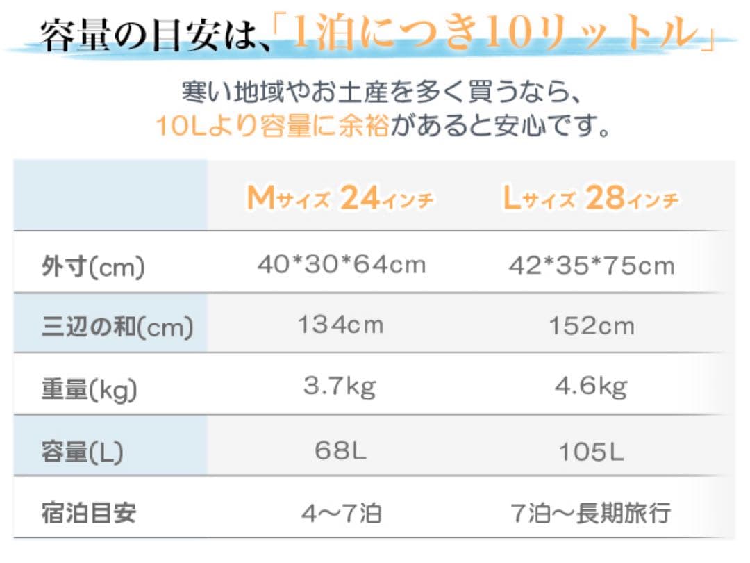 New Trip スーツケース 大容量 キャリー　5輪キャスター Lサイズ