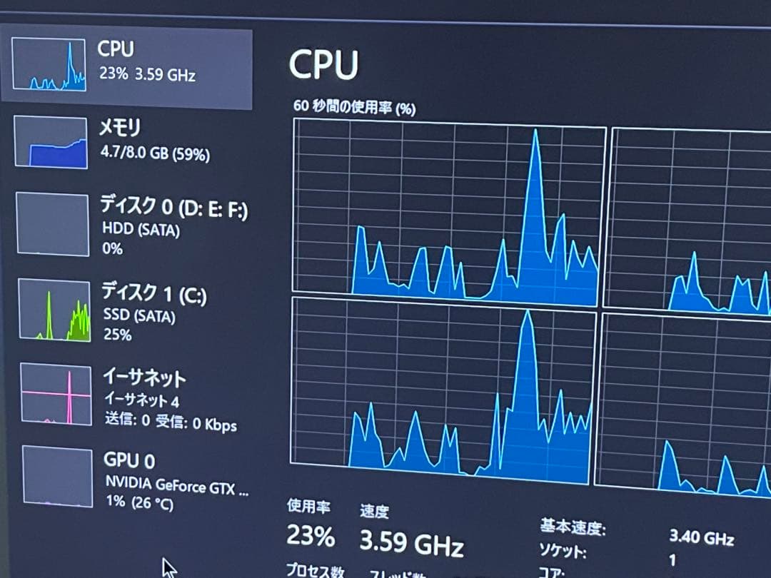 組み立て済みゲーミングデスクトップPC core i7 GTX970