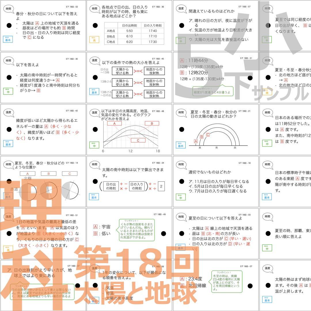 中学受験 暗記カード【5年下 社会・理科16-18回】 予シリ 組分け