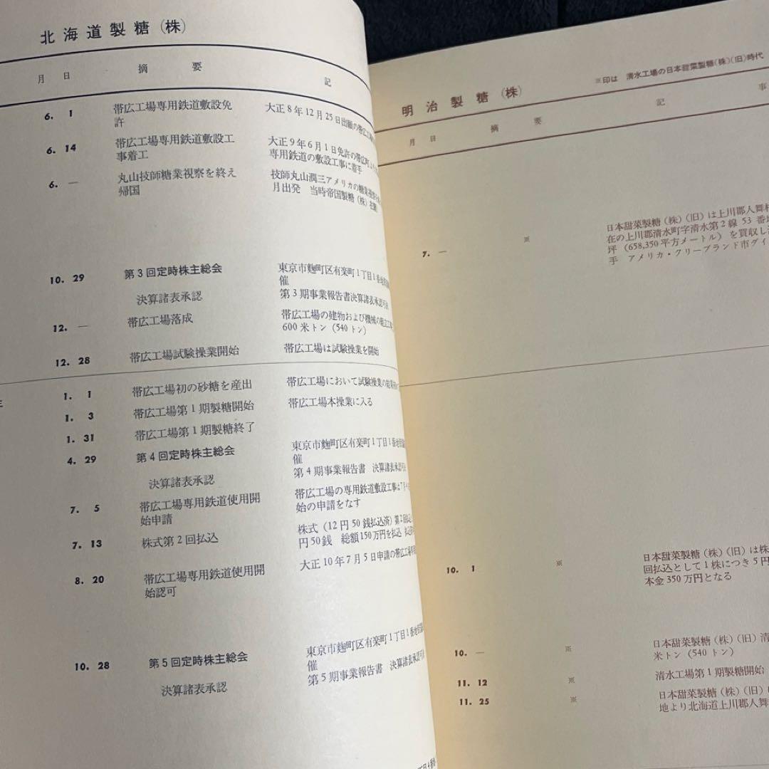 【日本甜菜製糖】四十年史 1960年◎十勝鉄道 河西鉄道 小清水鉄道