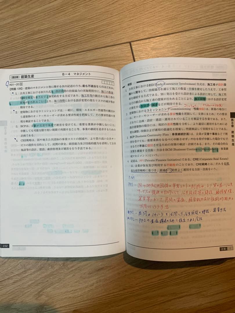 2025年度 一級建築士建築学科 問題集5冊セット(日建学院)