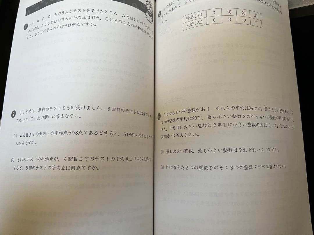 四谷大塚　予習シリーズ　4年生上下セット　国語、算数、理科、社会