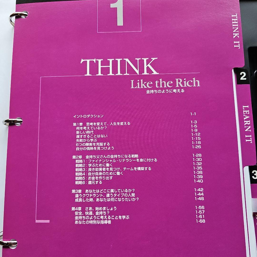 Financial Intelligence CDセット