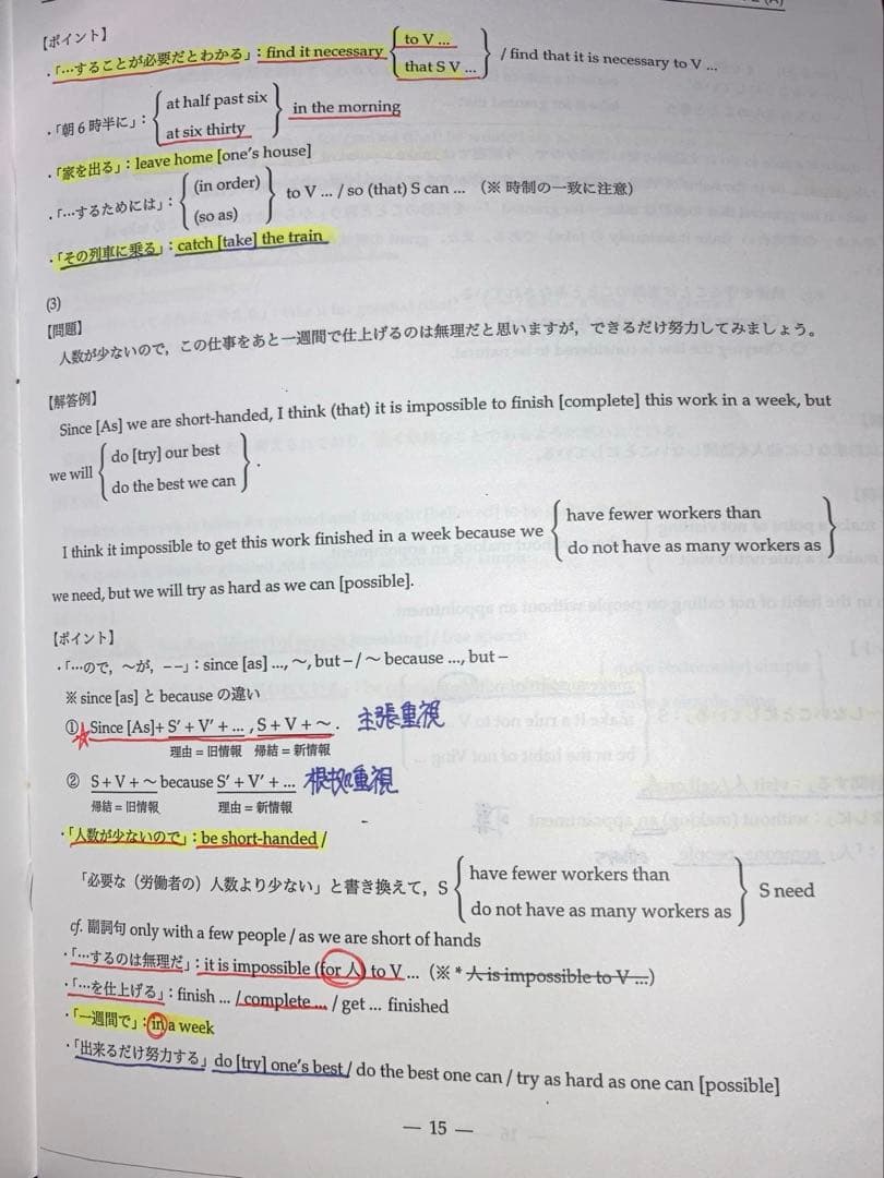 鉄緑会高3 英語 英作文重要構文