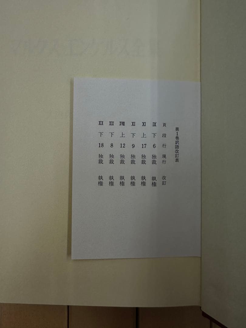 ①マルクス・エンゲルス全集 1〜22 巻８巻抜け 21冊 大月書店