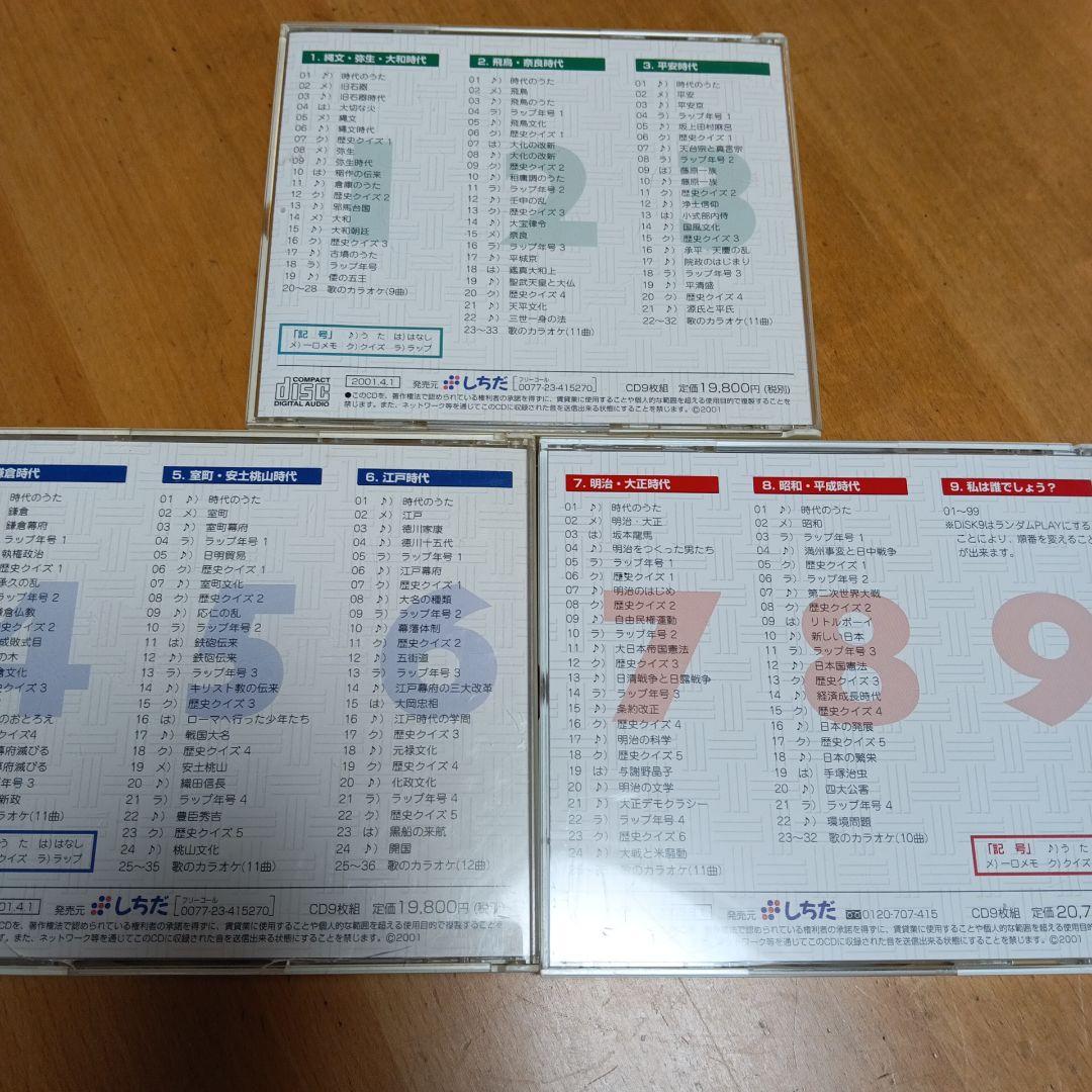 七田れきし探訪CDしちだ