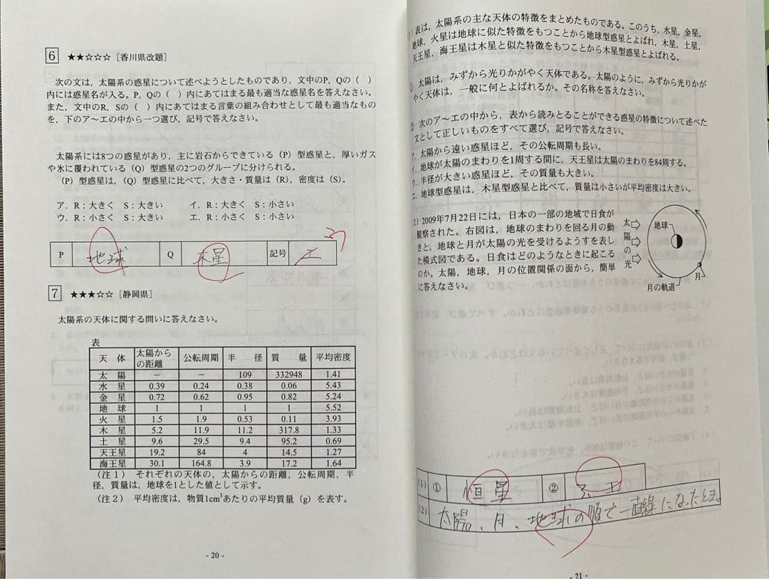SAPIX中2理科