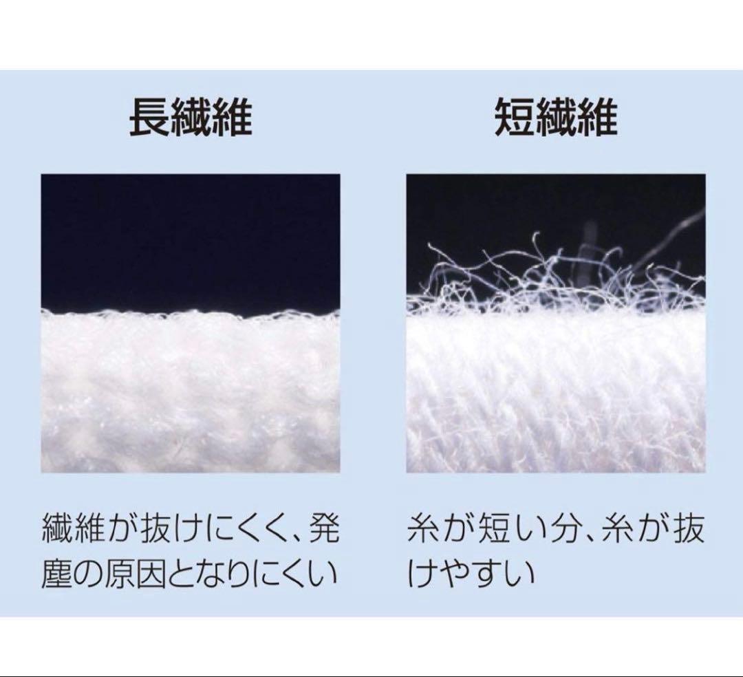 ショーワグローブ パームフィット　手袋　10双入×20袋　Lサイズ