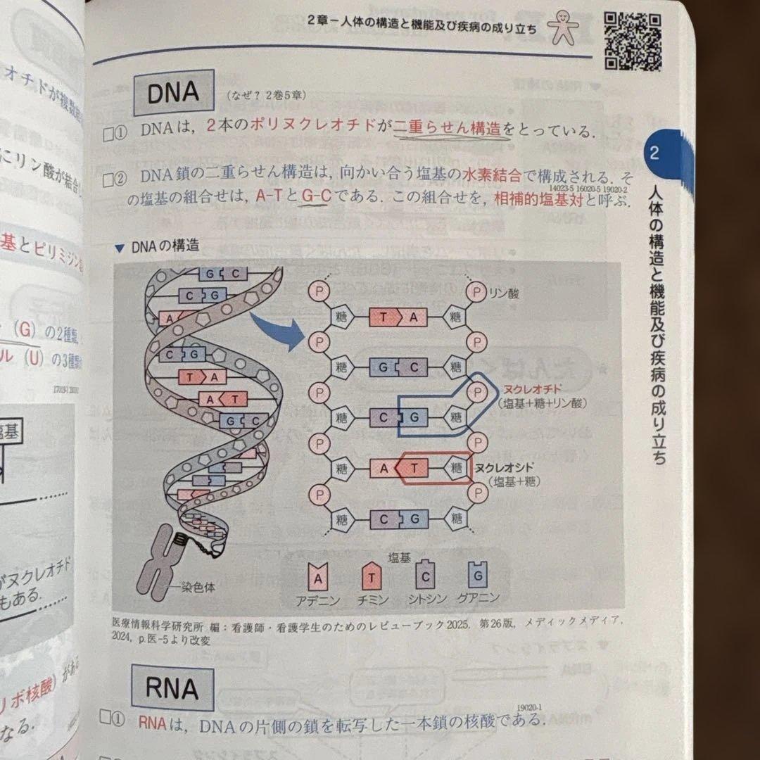 管理栄養士国家試験対策問題集セット
