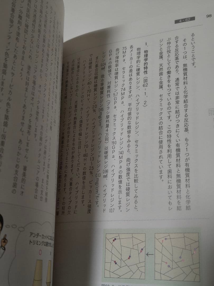 新装版 技工に強くなる本 上下巻セット 歯科技工 教科書 クインテッセンス