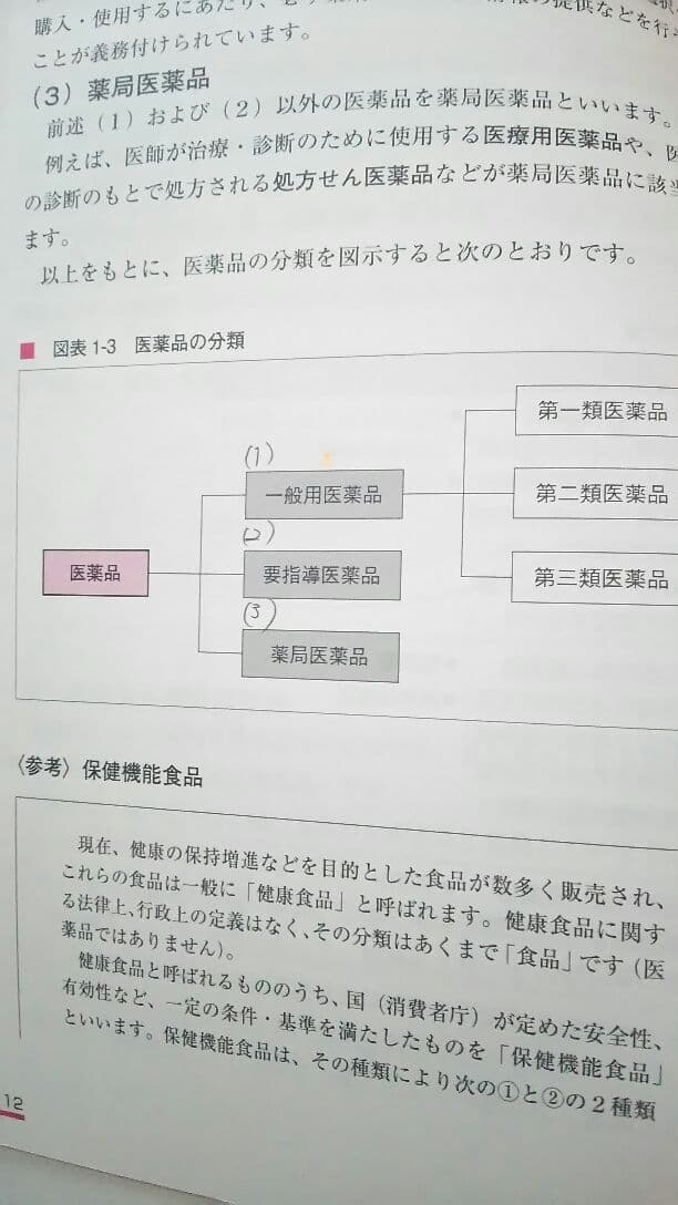ユーキャンU-CAN調剤薬局事務