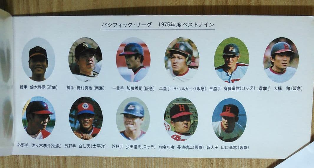 BASEBALL CARD カルビー  No.4