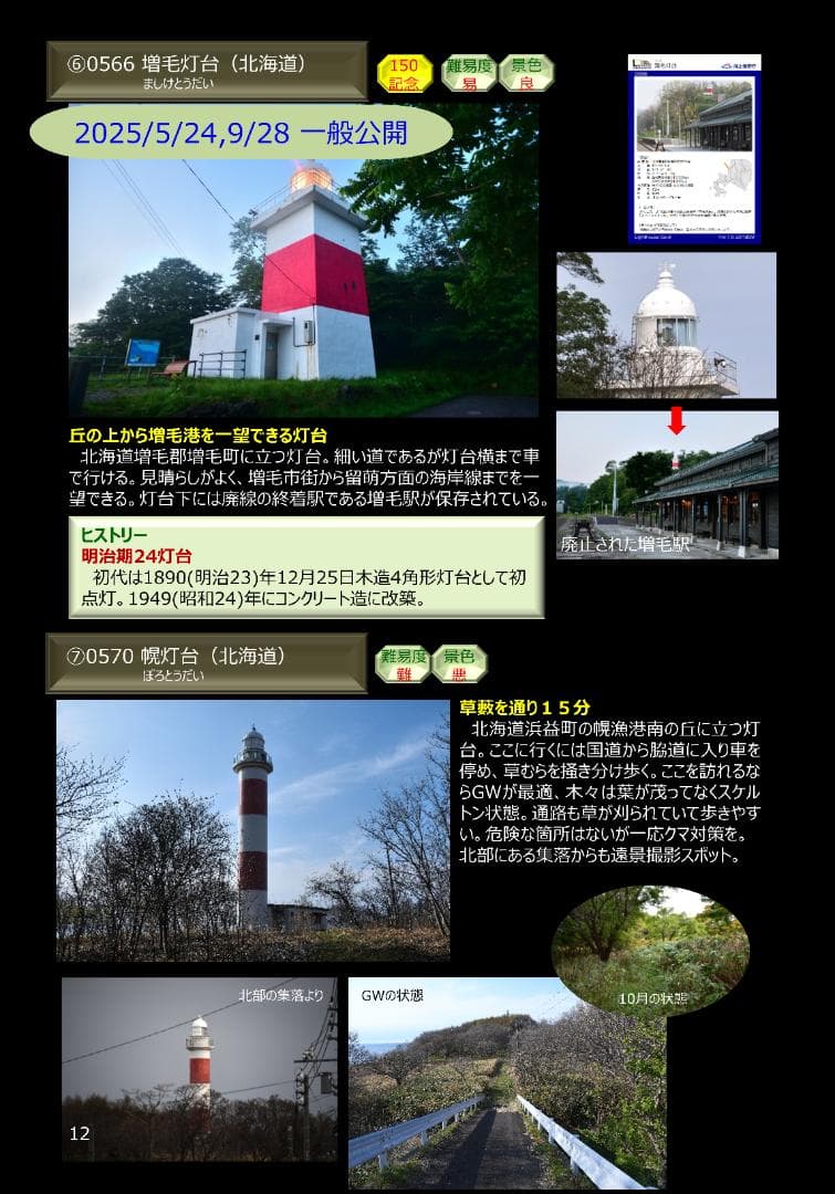 【直販】灯台へ行こう２０２６年版❶～❾４冊セット(特別割引２５%)
