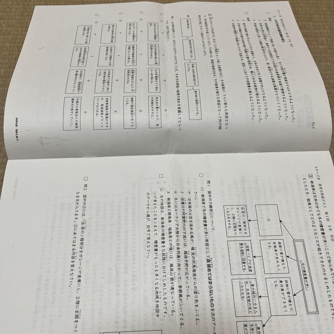 2025年 日能研 5年 ステージⅣ 思考力育成テスト❶〜❺