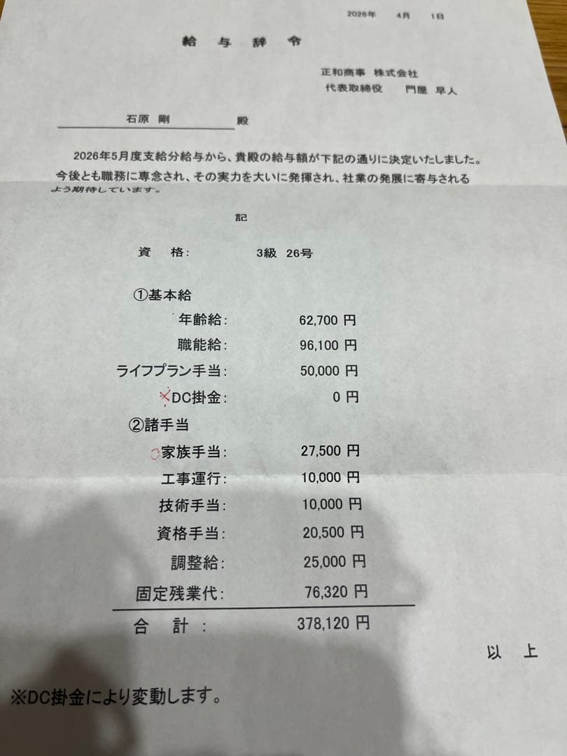 ホンダ純正品　マスターシリンダー オーバーホール済み CBX 400F 2型