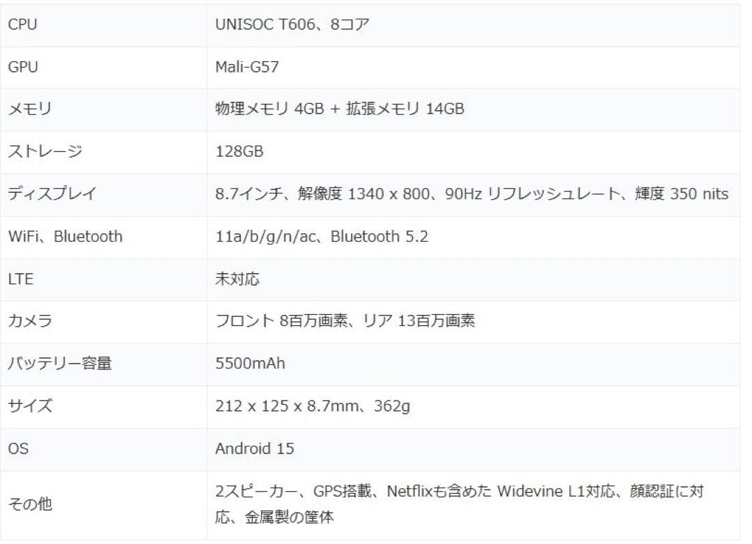 新品同様　SVITOO P08　8インチタブレット
