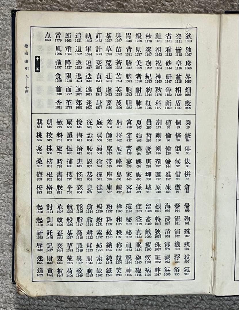 昭和25年　古い当用漢字辞典