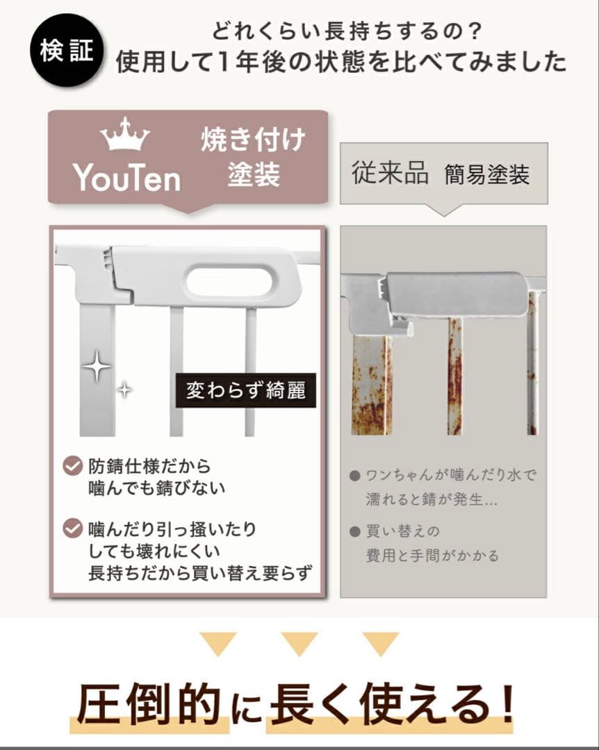 犬　ペット　ケージ　サークル　ペットサークル　ペットケージ　You Ten