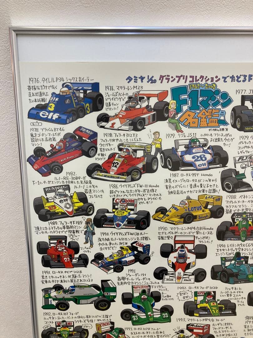タミヤ 1/20GrandPrixCollectionF1 サイン入りポスター