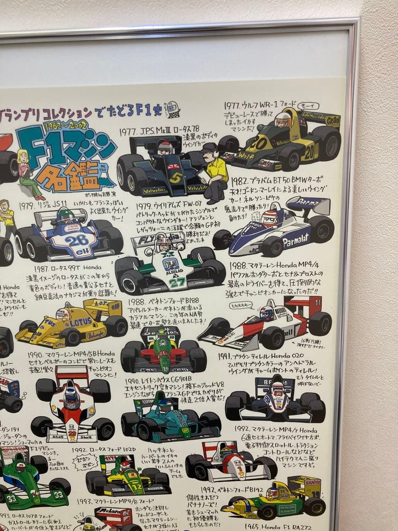 タミヤ 1/20GrandPrixCollectionF1 サイン入りポスター
