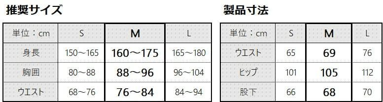 ニューピース リカバリーパジャマセット(ロング) M・ ネイビー