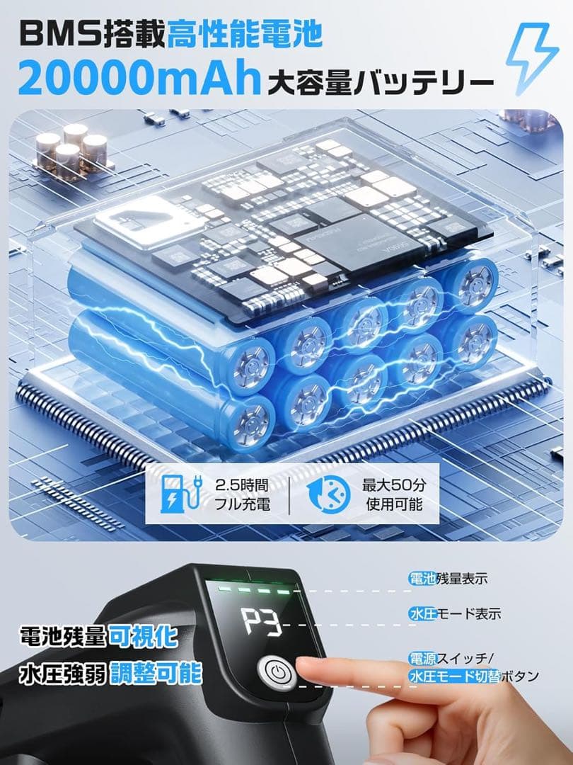 高圧洗浄機 コードレス 充電式 バッテリー式 洗車機 2026最強版 黒