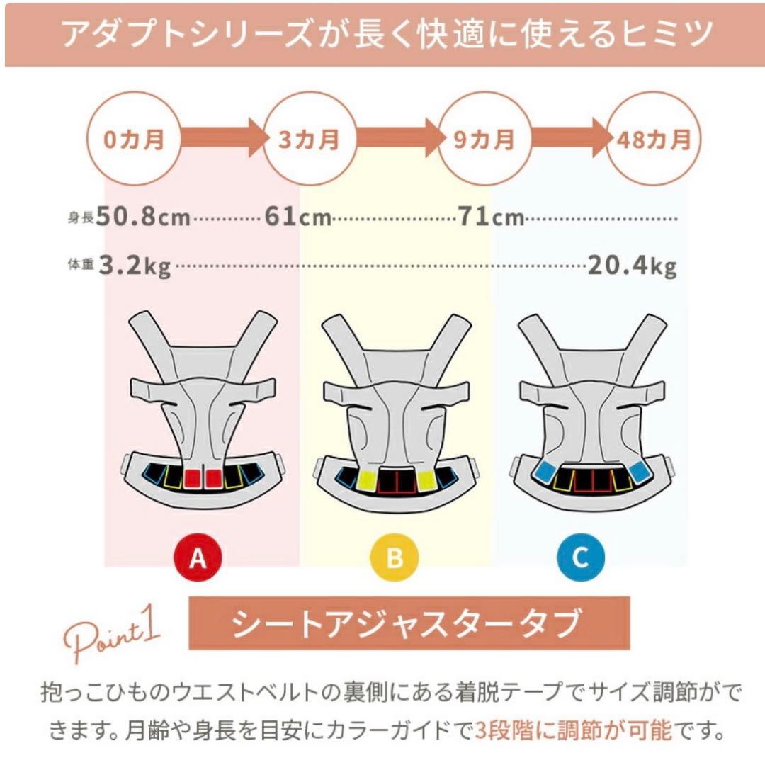 エルゴベビー 抱っこ紐 ソフトフレックス ミッドナイトブルー取扱説明書付き