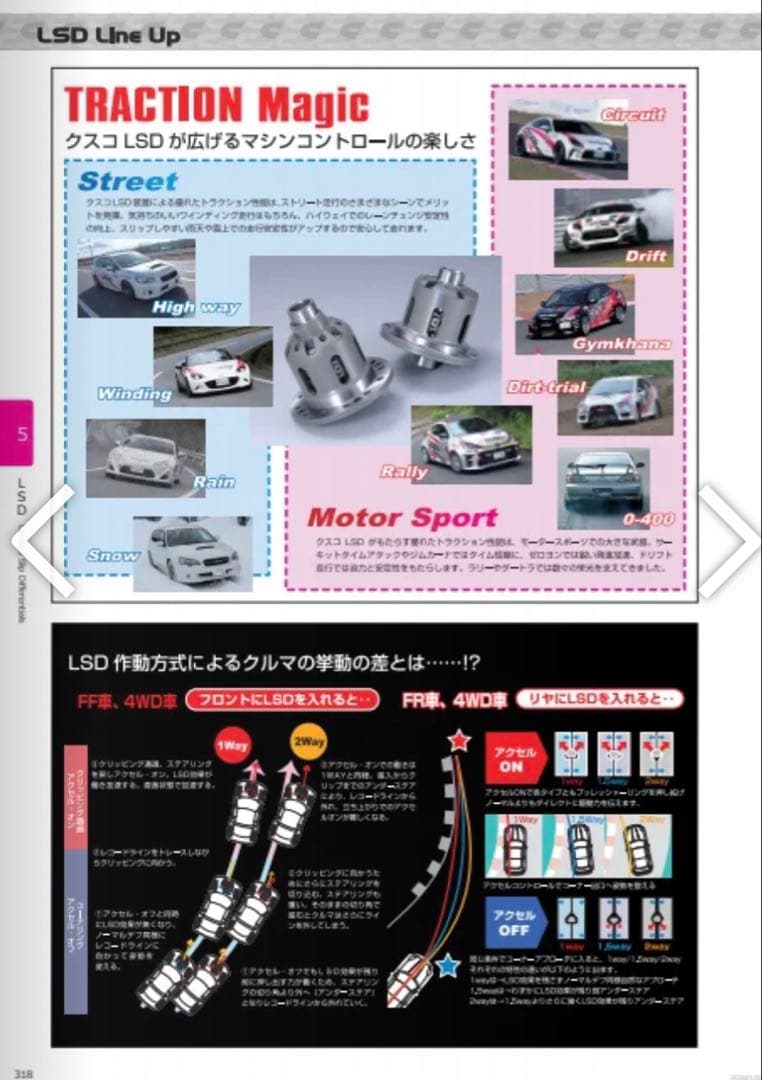 クスコ スイスポ 1.5Way ZC33S LSD 620 C15