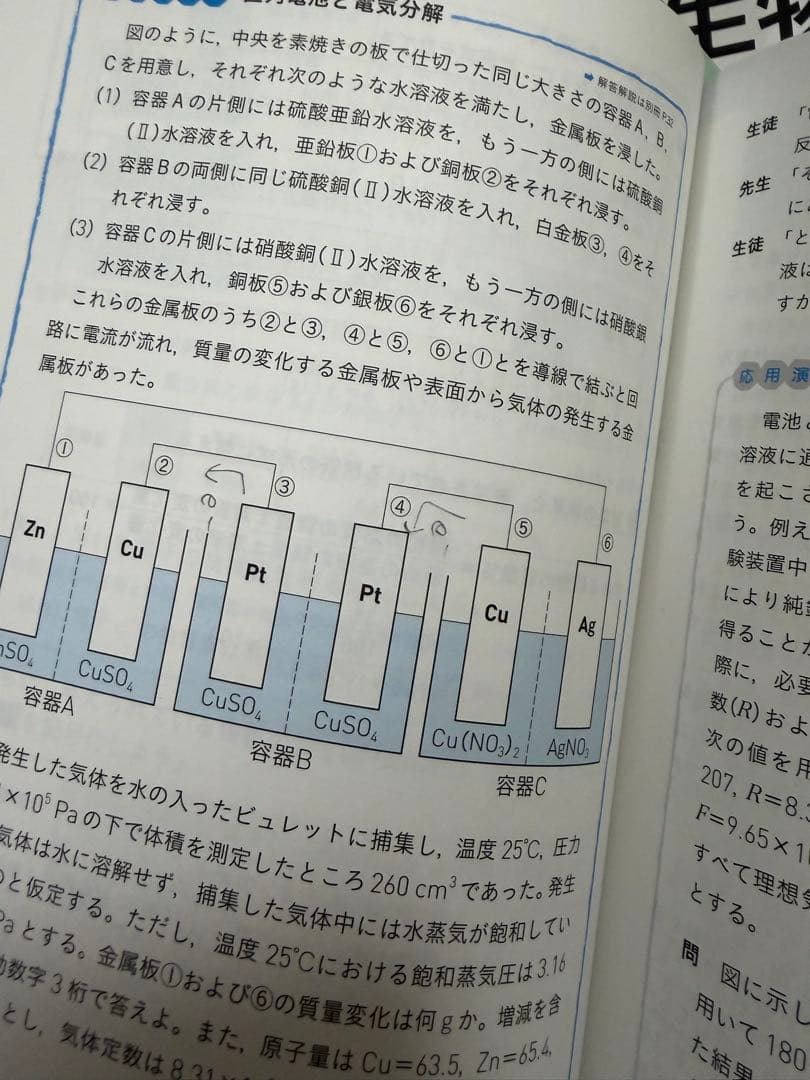 照井式問題集 理論化学 有機化学 無機化学