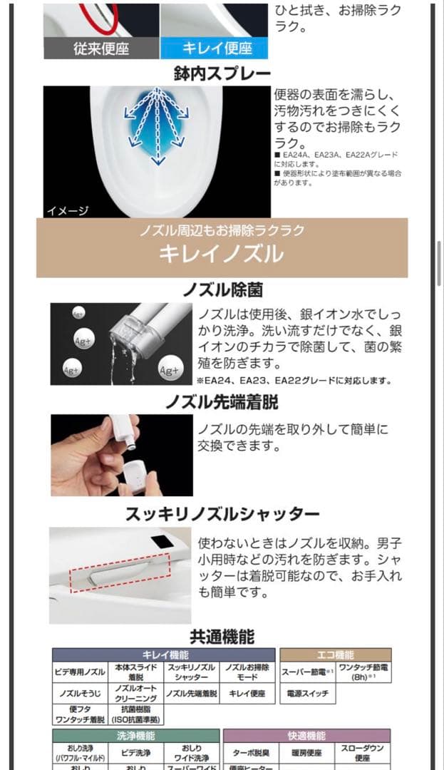 INAX シャワートイレ　EA20タイプ　品番CW-EA22AQ